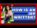 How Is An IEP Written Child Welfare Network How Is An IEP Written Child Welfare Network