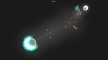 home-assistant/core - git history visualization