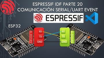 🐿️ ESP32 IDF SDK 20: (event) Comunicación serial/ UART con Eventos