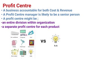 Management Responsibility | MA1 (management accounting) | Foundation Diploma ACCA