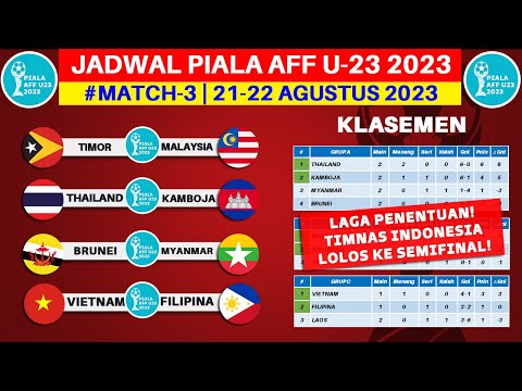 LOLOS SEMIFINAL! Jadwal Piala AFF U23 2023 Pekan ke 3 - Timor Leste vs Malaysia - Live SCTV