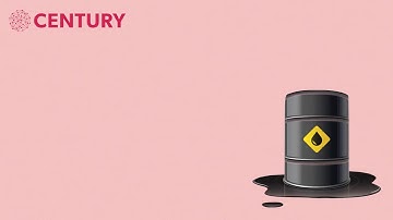 Saturated and Unsaturated Hydrocarbons | Chemistry