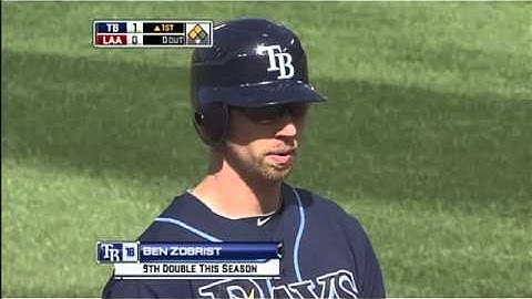 2010/05/12 Zobrist