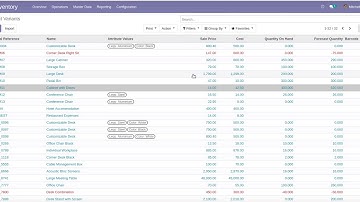Mass Update Products Stock in Odoo