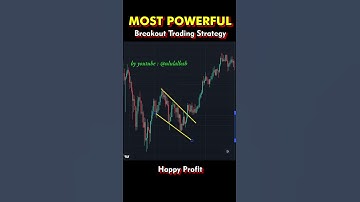 Most Powerful & Profitable - Breakout Trading Strategy In Bullish Market || Price Action #shorts