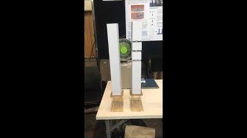 Crosswind and Along Wind Effects on a Tall Building