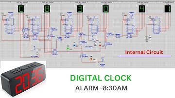 INTERNAL CIRCUIT OF ANY DIGITAL CLOCK WITH ALARM ( IC-74LS160D ) By Ni Multisim. বাংলা