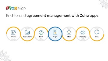 Webinar - End-to-end agreement management with Zoho apps | Zoho Sign | Zoho Mail | Zoho Writer