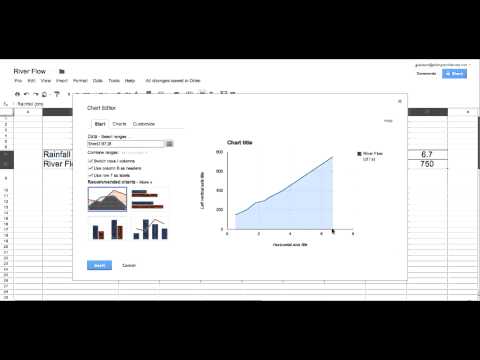 How To Make An Xy Graph In Google Sheets - Google Spreadsheet Line Graph