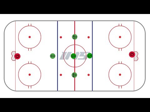 Overcoming the Neutral Zone Trap : quand on a mal à son hockey