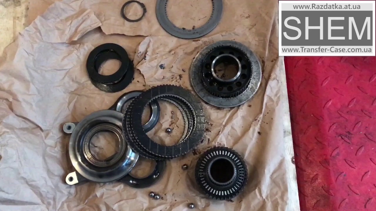 Признаки раздатки bmw