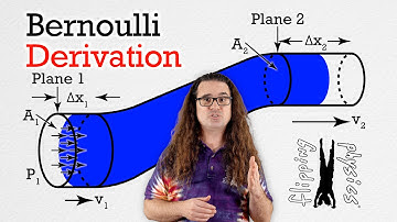 Bernoulli