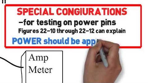 RTCA/DO-160 Indirect Lightning Pin Injection Overview