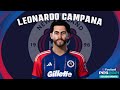 Leonardo Campana New England Revolution How To Create In Pes 2021 