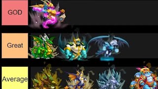 HEROIC Dragons TIER LIST - Which is the best