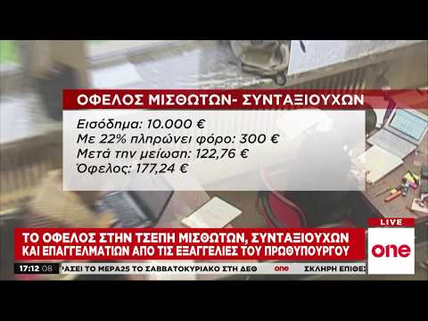 Τι κερδίζουν μισθωτοί, συνταξιούχοι και ελεύθεροι επαγγελματίες από τις φοροελαφρύνσεις