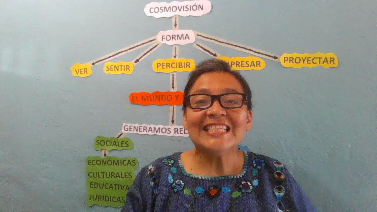 Origen de la vida desde la Cosmovisión Maya