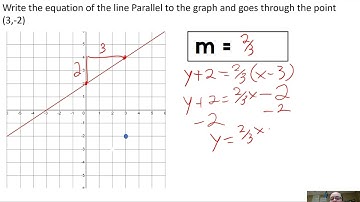 4.3.c Parallel and Perpendicular Lines