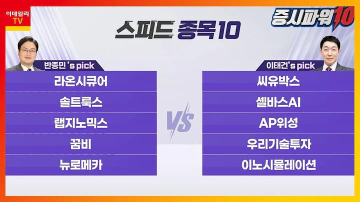 라온시큐어, 씨유박스, 솔트룩스, 셀바스AI, 랩지노믹스, AP위성, 꿈비, 우리기술투자, 뉴로메카, 이노시뮬레이션_스피드 종목 10 (20240110)