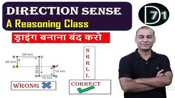 Direction Reasoning Tricks ! A Reasoning Class By Jay Parihar ! D 71 Academy