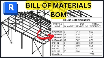 REVIT MATERIAALSTUKKENLIJST (BOM)