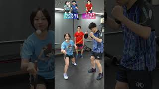 騒音逆タイムアタック