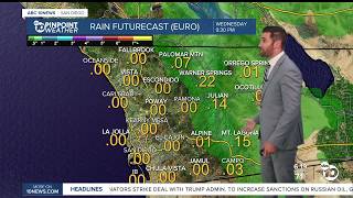 ABC 10News Pinpoint Weather with Max Goldwasser: Muggy, stormy week ahead