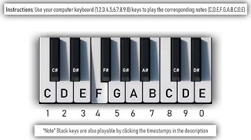 YouTube Piano   Play It With Your Computer Keyboard