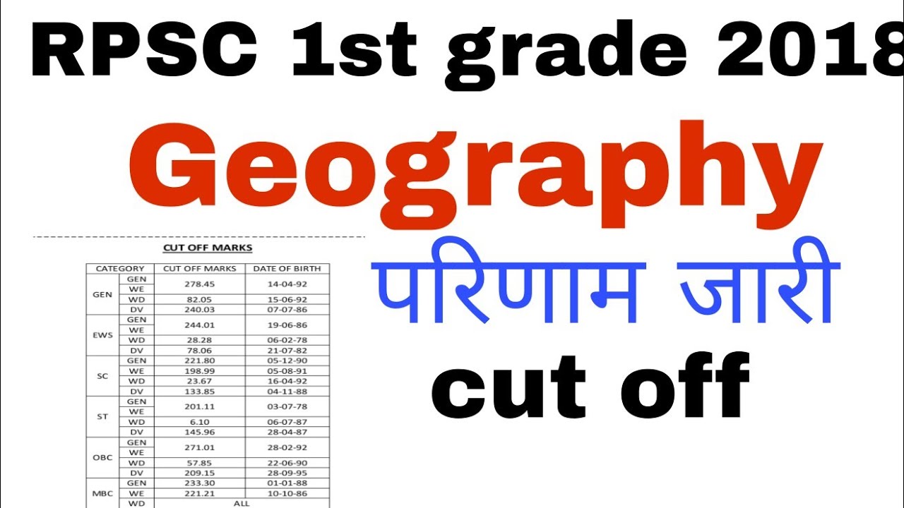 Geography result 1st grade 2018 | cut off | Rpsc result भूगोल स्कूल व्याख्याता