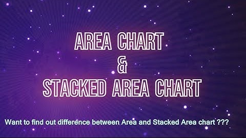 Power BI tutorial on how to create Area chart and Stacked Area chart for beginners