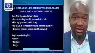 Is AI Breaking Your Software Deals? KPMG Explains The Shocking Truth screenshot 3