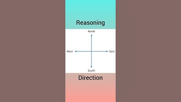 Reasoning,🔥🔥💯💯upsc maths #reasoning #upsc #mpsc #mathematics #shorts #ytshorts