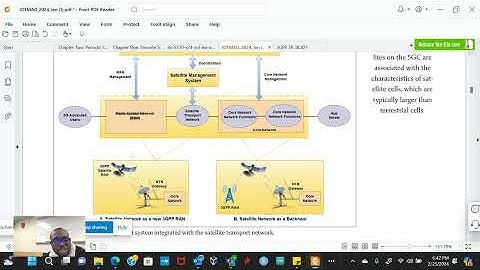 01 Overview of 3GPP Release 17 & 18  5G Non-Terrestrial Communication over Satellites