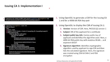 X.509 PKI with OpenSSL 11: Issuing CA with OCSP creation & analysis