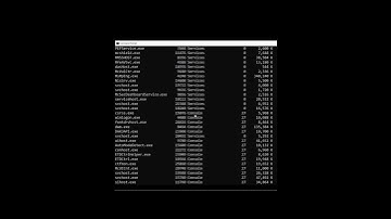 How to Kill Process using Command Prompt in Windows | #Shorts