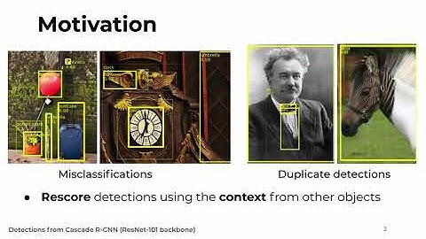 Seeing without Looking: Contextual Rescoring of Object Detections for AP Maximization
