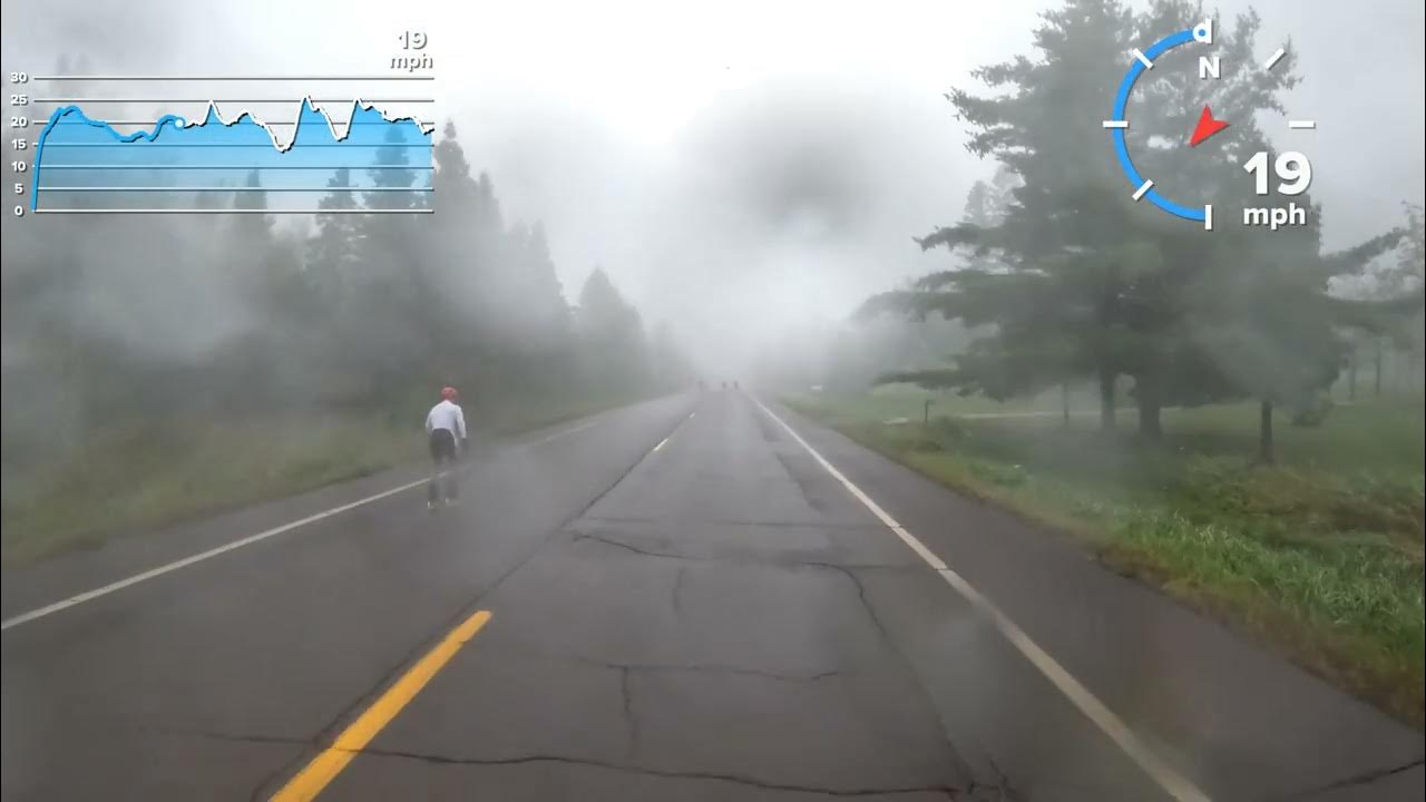 Finally 2022 Northshore Inline Skate Marathon!!! My wave 👋 YouTube