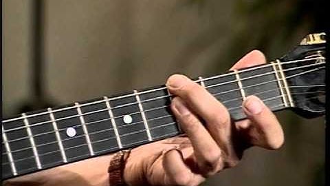 Learn to Play Django Style Gypsy Jazz Guitar - Video 1 by Paul Mehling