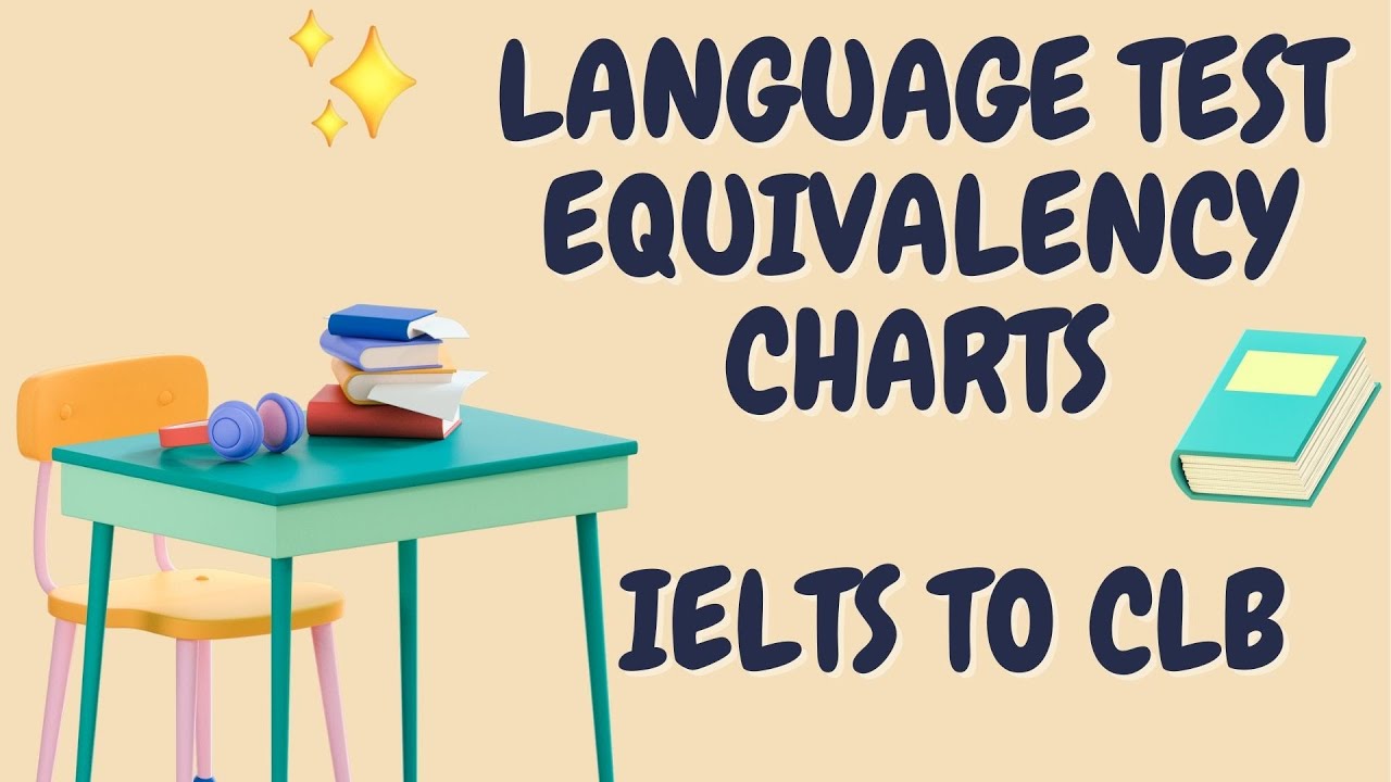 Ielts And Celpip Equivalency Charts