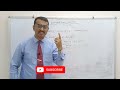 Using scanf() in C programming || About scanf statement in C programming