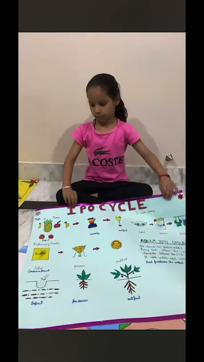 School projects #new #viral #trendingshorts #art #world day chart #shortsfeed #earth day ka chart