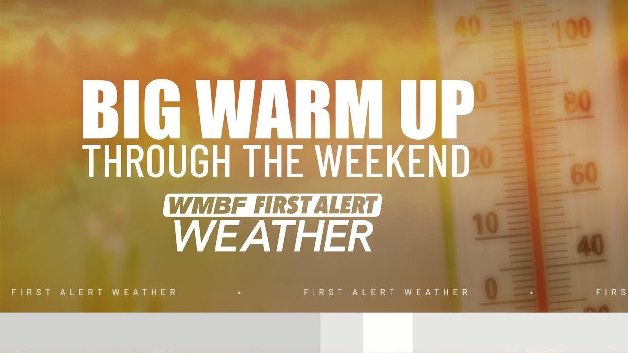 FIRST ALERT: Warm weekend with a touch of humidity, strong storms ...