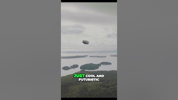 Revolutionizing Aerial Monitoring Enter the Future with Kalu Airships