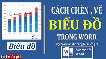Cách vẽ BIỂU ĐỒ trong word . Cách chèn biểu đồ cột , hình tròn,đường . Học Word cùng Tải Miễn Phí