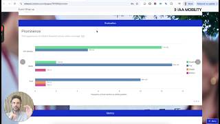 PR League | PR Measurement Best Practice 2026 | Releasd