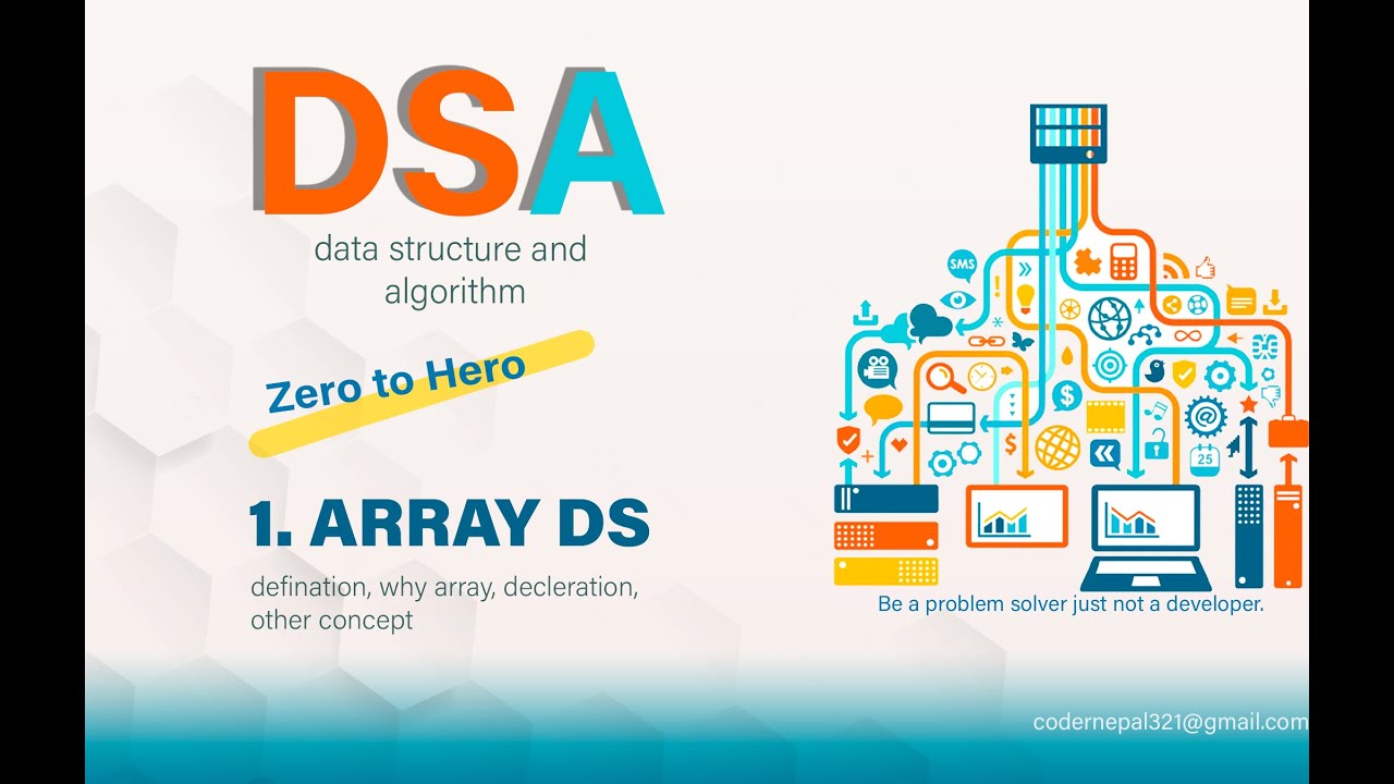 Array Data Structure full concept - YouTube