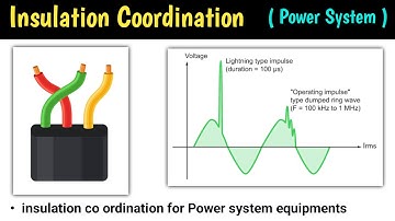 insulation coordination in power system | insulation coordination | in high voltage engineering