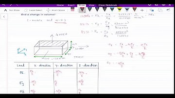 Solid Mechanics|SPPU|Pune University|2nd year|2019 pattern|4.2