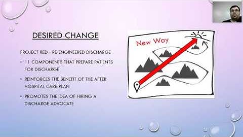 My Media – Blackboard Learn