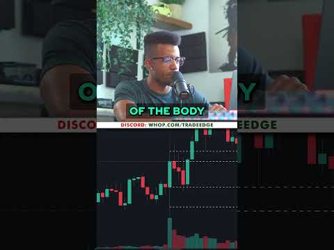 Decoding Candlestick Charts - YouTube